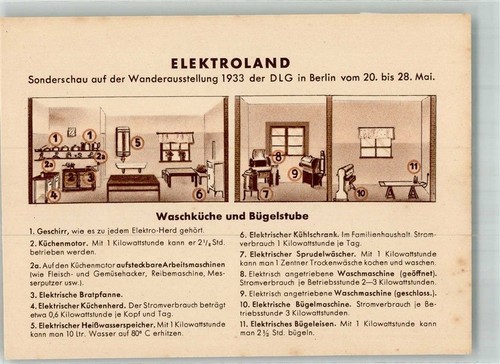 W1000 berlin mitte - mitte, sonderschau